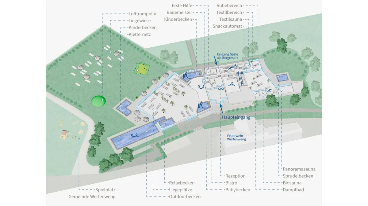 Orientierungsplan Der Plan zeigt den Eingang und die Lage der einzelnen Bereiche, Pools, Saunen vom Badehaus Werfenweng.